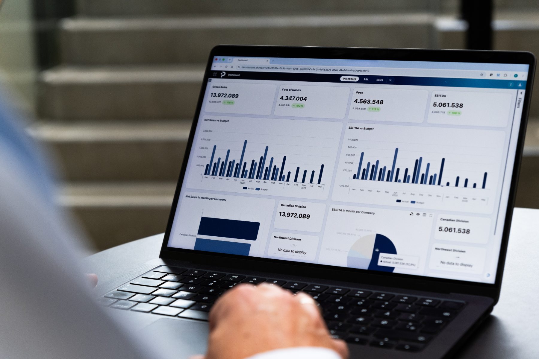PLANNORS Finance & Operation Platform